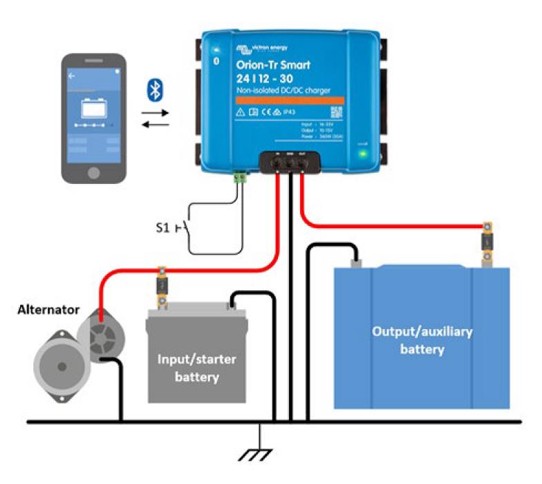 DC-DC nabíječka Orion-Tr Smart 12/12-50A (700W) neizolovaná