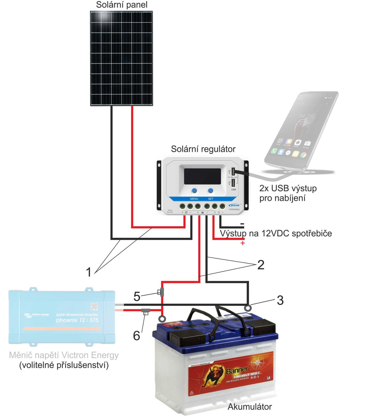 Solární ostrovní systém 60Wp/12V