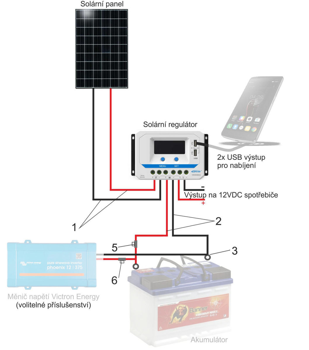 Solární ostrovní systém 175Wp/12V bez akumulátoru