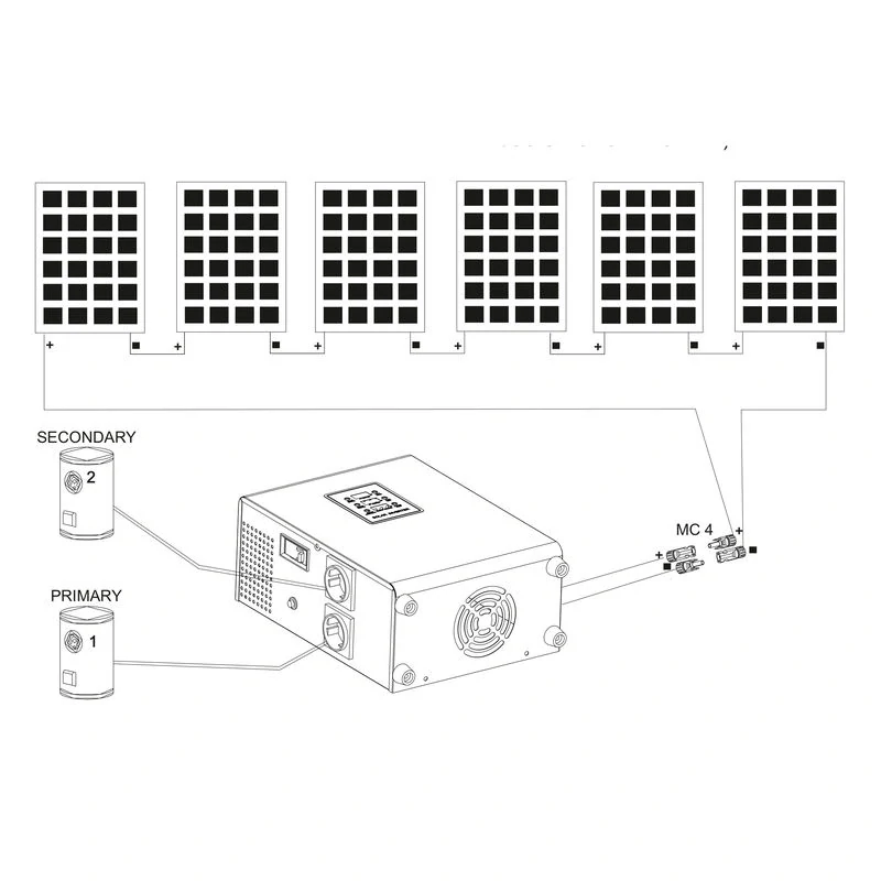 Fotovoltaický systém pro ohřev teplé vody se 6 panely
