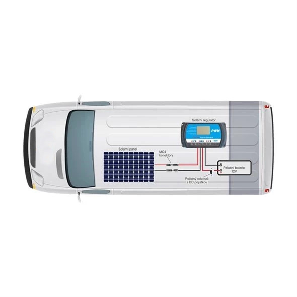 Solární sestava Karavan SOLARFAM 340Wp