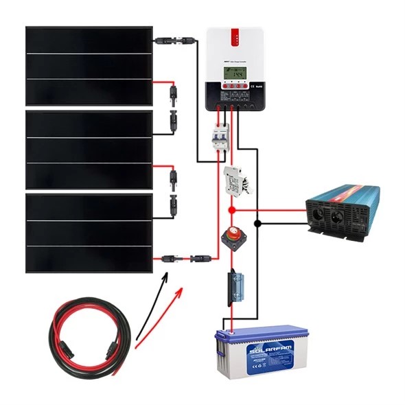 Ostrovní solární sestava SOLARFAM 540Wp