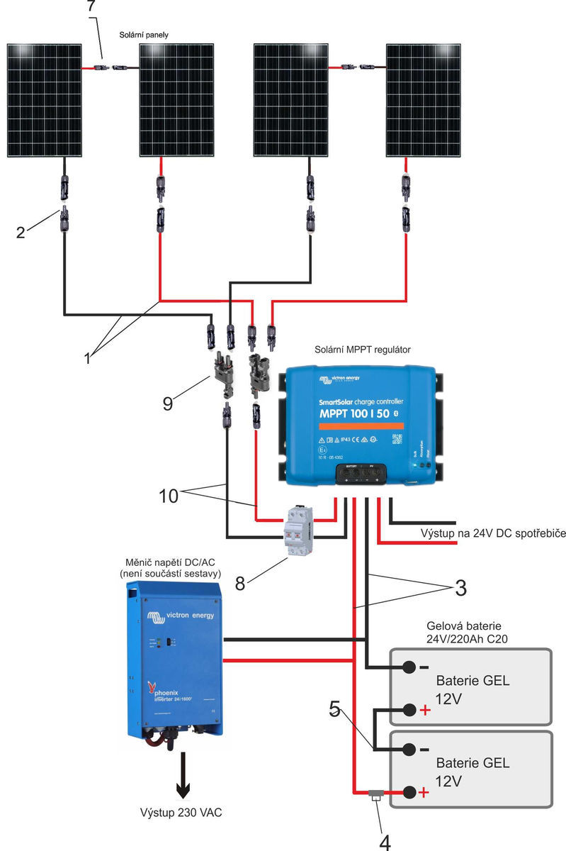 Solární ostrovní systém 1540Wp/24V