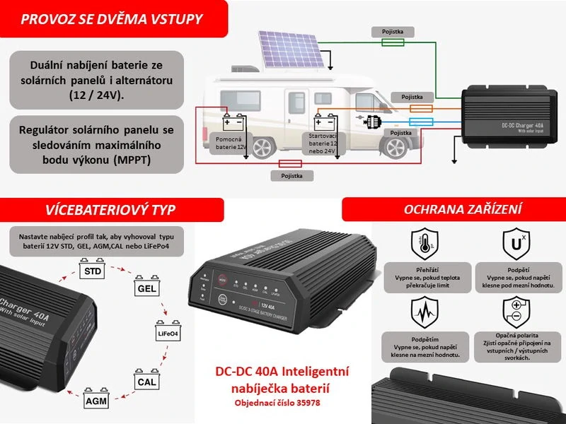 Carclever DC-DC nabíječka 40A + solární vstup