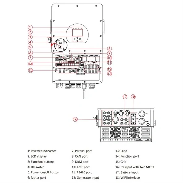Hybridní střídač DEYE SUN-20K-SG01HP3-EU-AM2, 20kW, 3F, HV