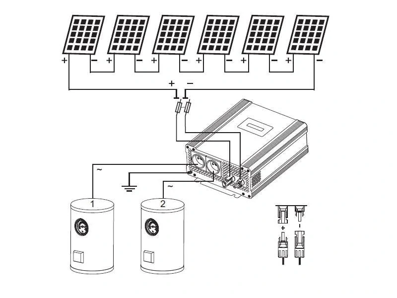 ECO SOLAR BOOST EVO MPPT-4000 PRO 4KW solární invertor pro FV ohřev vody