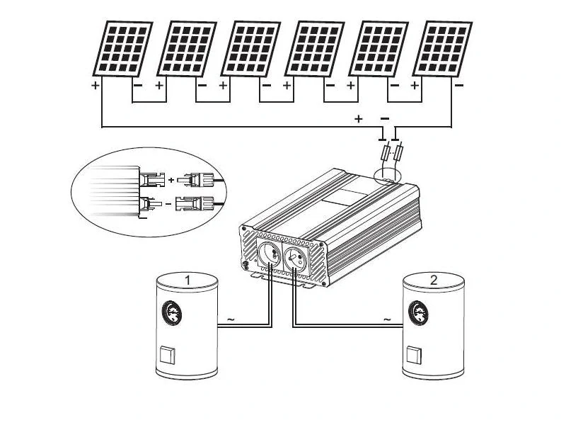ECO SOLAR BOOST EVO MPPT-4000 4KW solární invertor pro FV ohřev vody