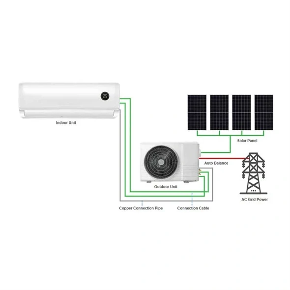 Hybridní klimatizace GETI GKH12K 3,5kW