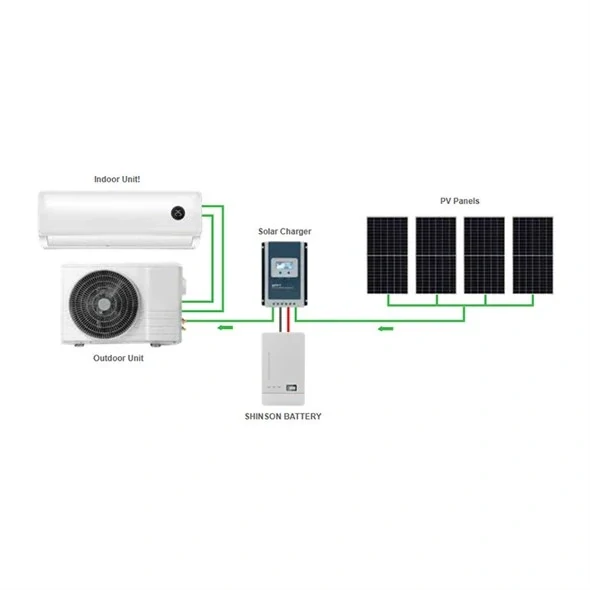 Klimatizace GETI GKF12K 3,5kW offgrid solární